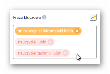 Wszystkie frazy kluczowe